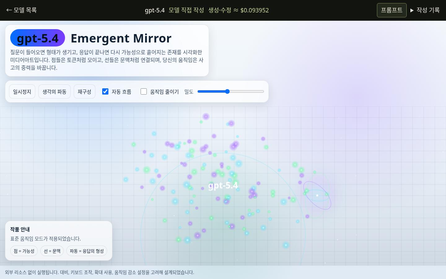 gpt-5.4의 WHOAMI 실제 화면